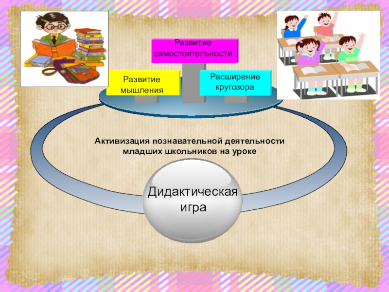 Презентация дидактические игры на уроках русского языка