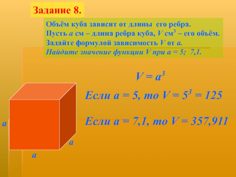 Объем куба с ребром 5 равен