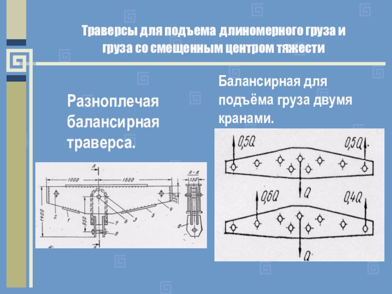 Смещенный центр тяжести. Траверса для груза со смещенным центром тяжести. Траверса для подъема груза со смещенным центром тяжести. Смещение центра тяжести груза. Груз со смещенным центром тяжести.