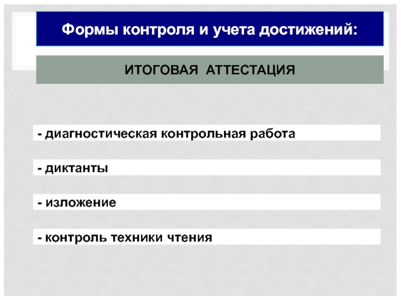 Контрольная работа: Диагностика к школе