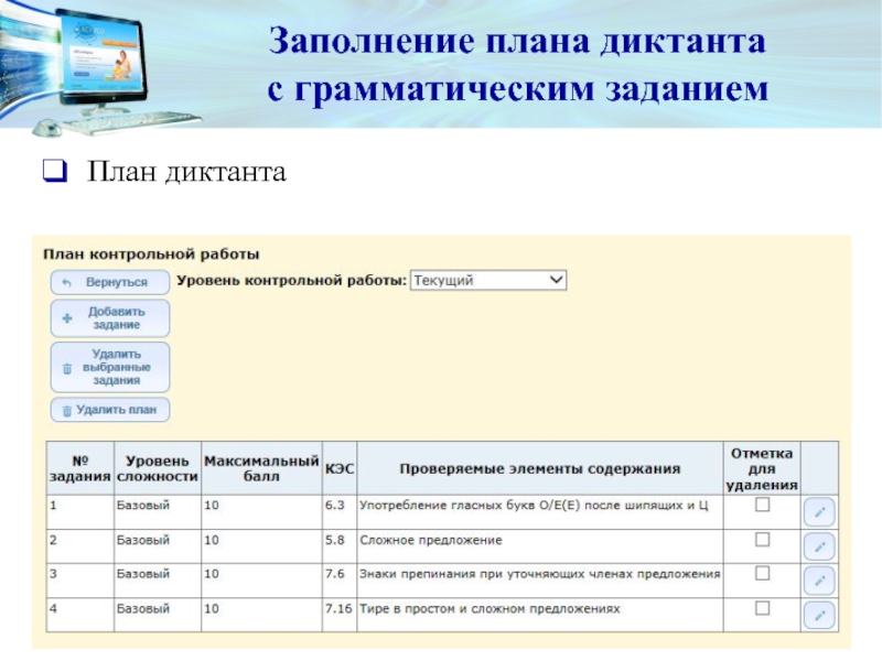 Образец анализа контрольного диктанта с грамматическим заданием