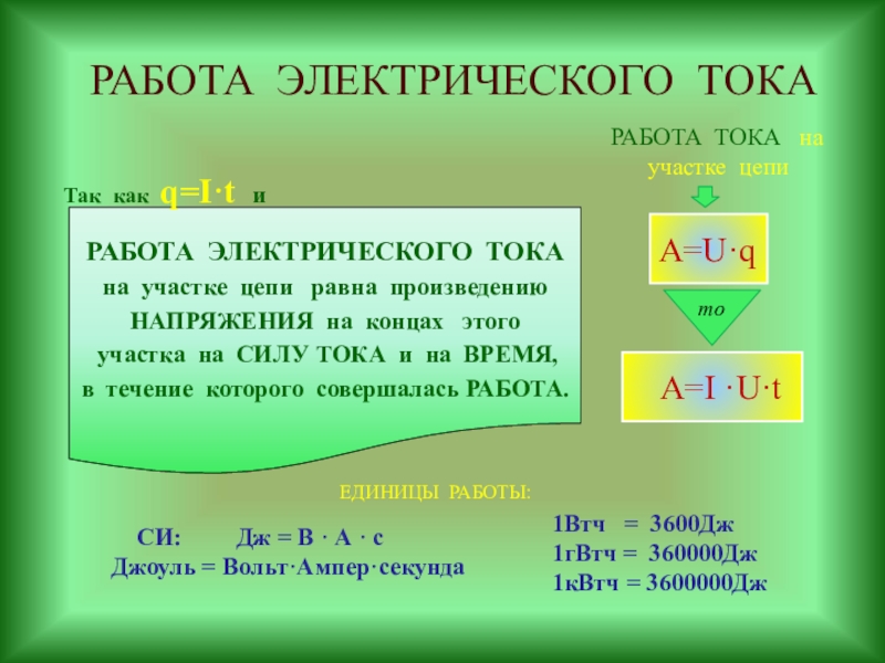 Работа тока на участке