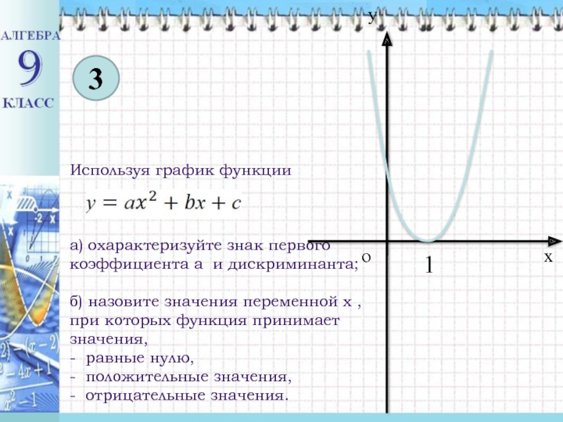 коэффициенты а 0 с 0 график