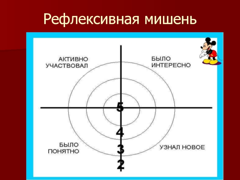 Картинка мишень для рефлексии