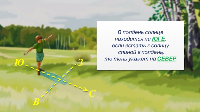 17 числа в полдень. Солнце в полдень находится. Где находится солнце в полдень. Где будет солнце в полдень. Если встать спиной к солнцу в полдень то.