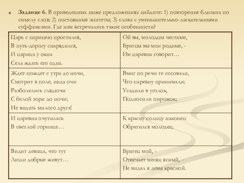 В приведенных ниже предложениях найдите