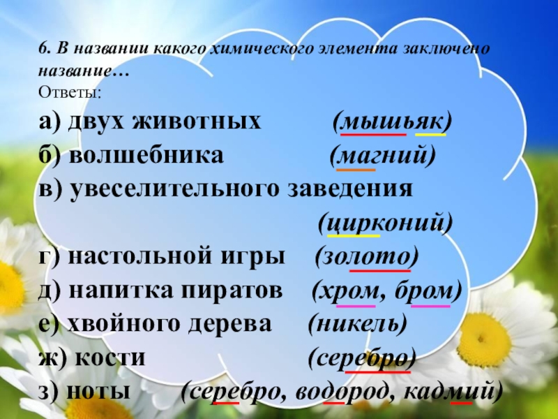 Название ответить. Название с ответами. Какие названия. В названии какого элемента заключено название двух животных?. Название какого элемента заключено название настольной игры.