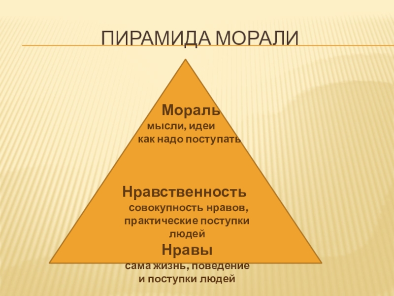 Проект на тему мораль 8 класс обществознание