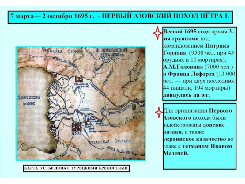 Первый поход петра первого. Внешняя политика Петра 1 карта Азовские походы. Внешняя политика Петра i (Азовские походы, Северная война). Взятие Азова Петром 1 карта. Поход 1695.