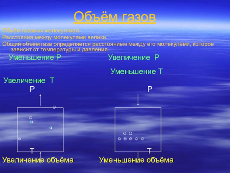 Относительные газы. Вытесняемый объем газа. Объем газов. Суммарный объем газа. Общий объем газов.