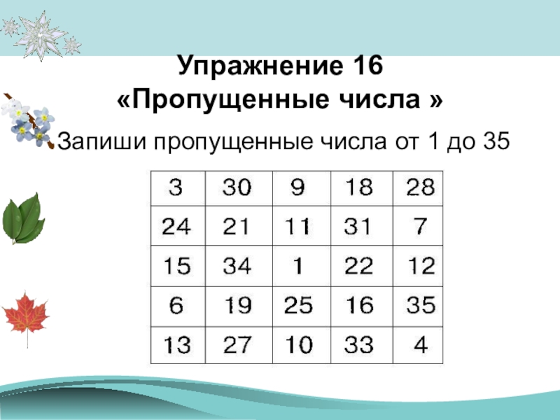 Запиши пропущенные числа. Упражнение «Найди пропущенные числа».. Запиши пропущенную цифру. 1 Запиши пропущенные числа.