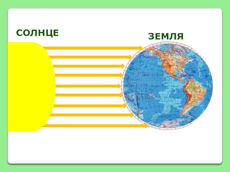 Солнечный экватор. Схема нагревания солнцем земли. Схема нагревания земли солнечными лучами. Схема нагревания поверхности земли солнечными лучами. Нагрев земли солнцем.