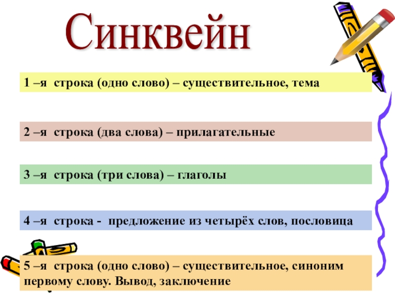 Существительное тема синквейна. Синквейн первая строка одно слово существительное. Синквейн 1 строка 1 существительное тема. Синквейн существительное. Синквейн к слову существительное.