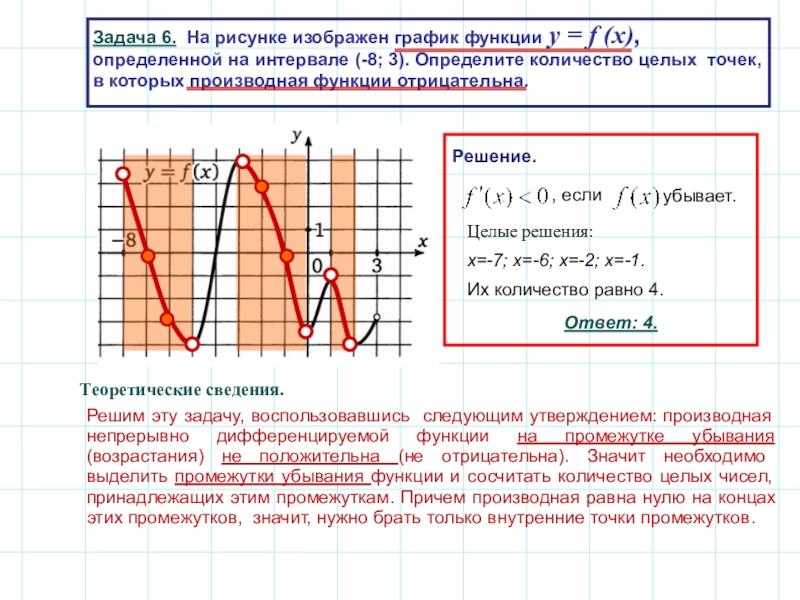 На рисунке изображен график функции f x определенной на интервале 6 8 определите