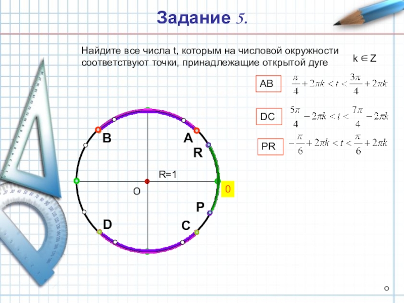 Числа на числовой окружности