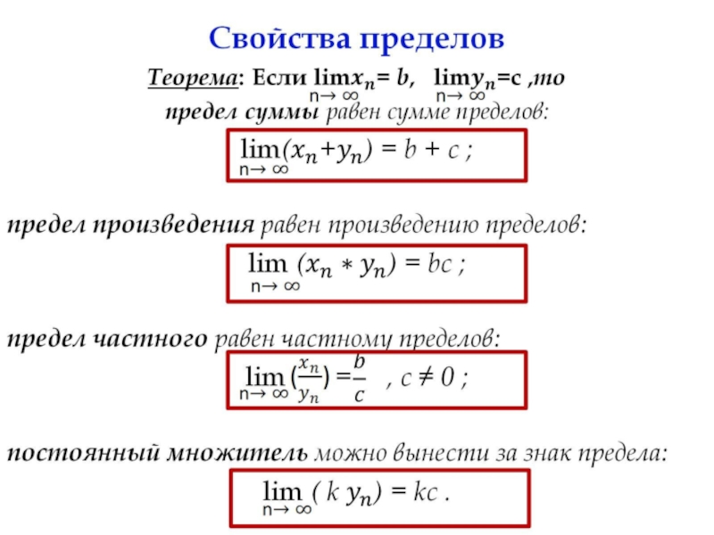 Предел математика 10 класс. Свойства пределов. Свойства пределов последовательности. Свойства пределов функции. Пределы свойства пределов.