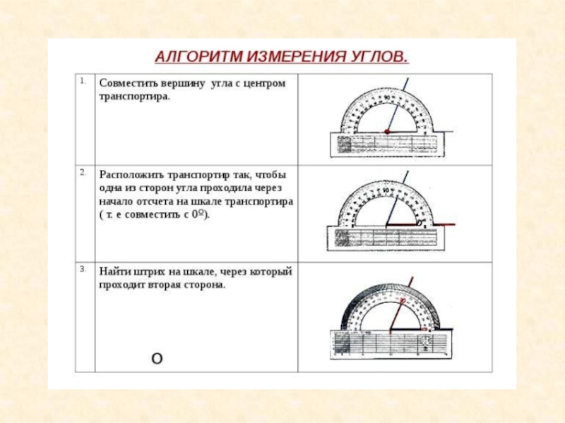 Работа с транспортиром 4 класс презентация