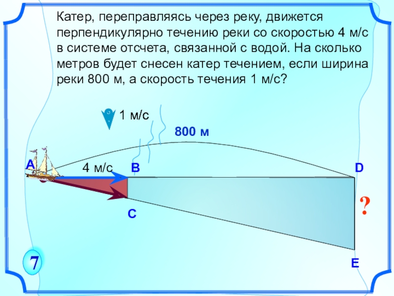 Скорость лодки двигающейся по течению. Катер переправляясь через реку. Перпендикулярно скорости течения. Лодка плывет перпендикулярно течению. Движение катера перпендикулярно течению.