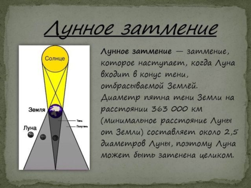 Презентация затмения солнечные и лунные затмения по физике