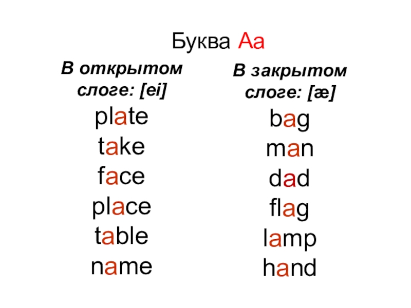 Правила чтения английский язык презентация