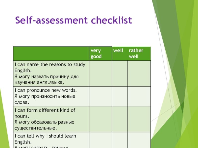 Lesson assessment