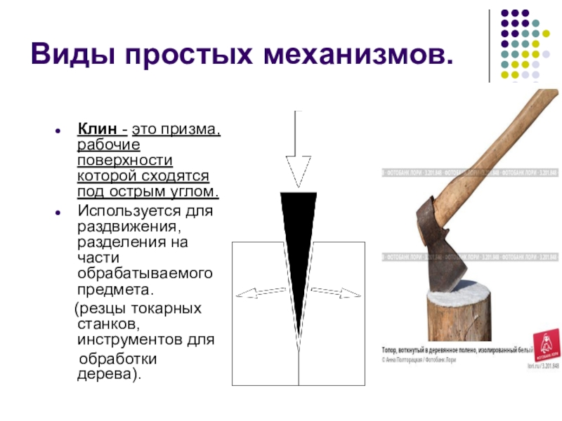 Клин простой механизм картинки