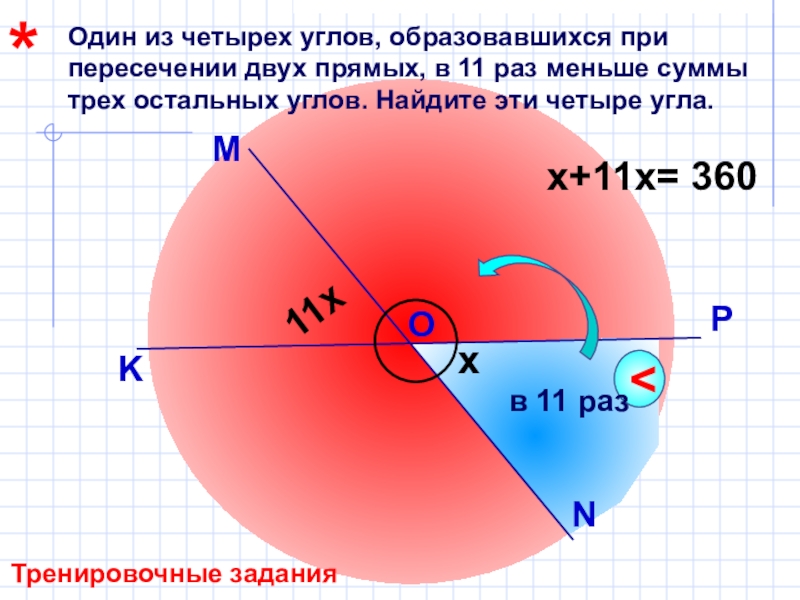 Из углов в 4 раза. Один из четырех углов. Один из четырёх углов образовавшихся. Один из углов образовавшихся при пересечении двух прямых в 11 раз. Один из четырех углов образовавшихся при пересечении двух прямых.