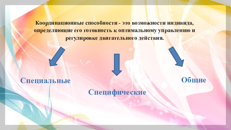 Способность и возможность отдельного человека