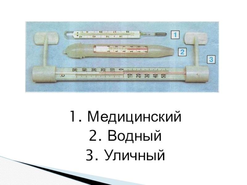 Презентация про термометр