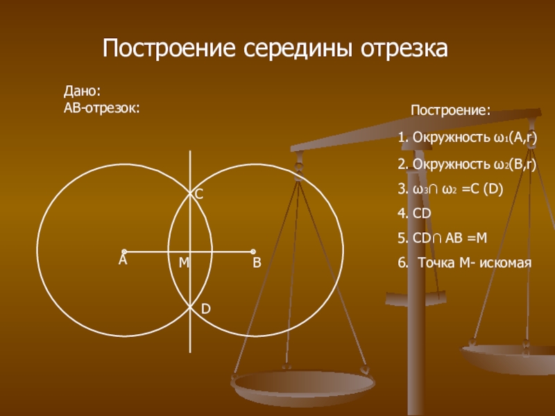 Расположите изображения в порядке соответствующем алгоритму построения середины отрезка