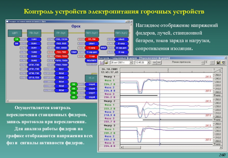 Контроль эс. Устройство контроля. Устройство мониторинга. Программа для расшифровки кассет клуб у. Расшифровка кассеты клуб-у.