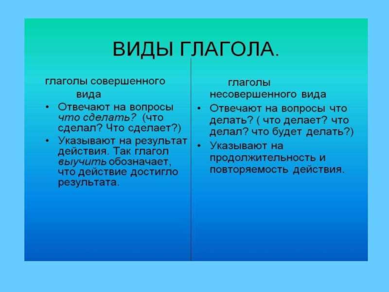Поставить вид глагола. Вид глагола. Виды глаголов в русском языке.