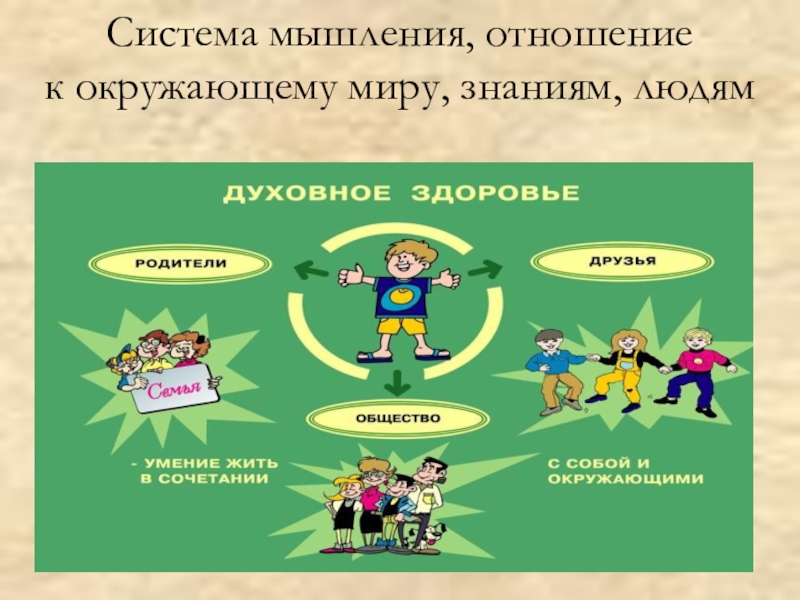 Отношение человека к окружающему миру. Отношение к окружающему миру. Отношение к окружающему миру 2 класс. Хорошее отношение к окружающему миру.