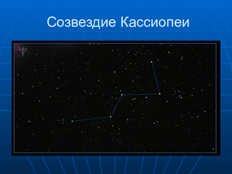 Окружающий мир 2 класс звездное небо презентация 2 класс