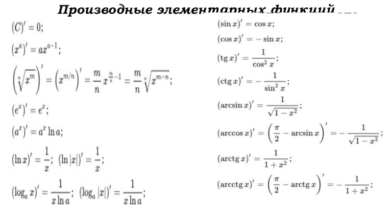 Производные тема 11 класс. Производные основных элементарных функций таблица производных. Табличные производные функции. Таблица производных основных элементарных функций. Производные некоторых элементарных функций формулы.