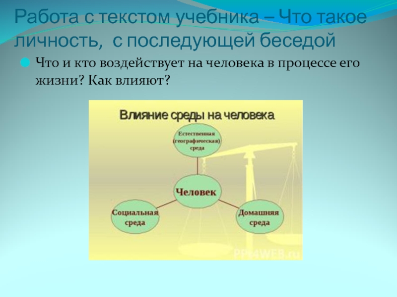 Проект на тему что такое личность