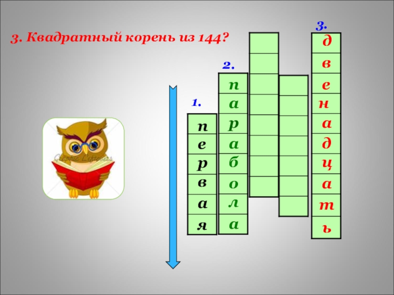 Корень из 144. Квадратный корень 144. Корень из 144 в квадрате. Квадрат из 144 равен. Как вычислить квадратный корень из 144.