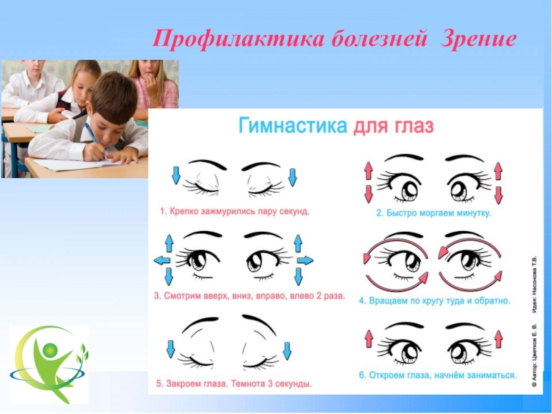 Профилактика заболеваний глаза презентация