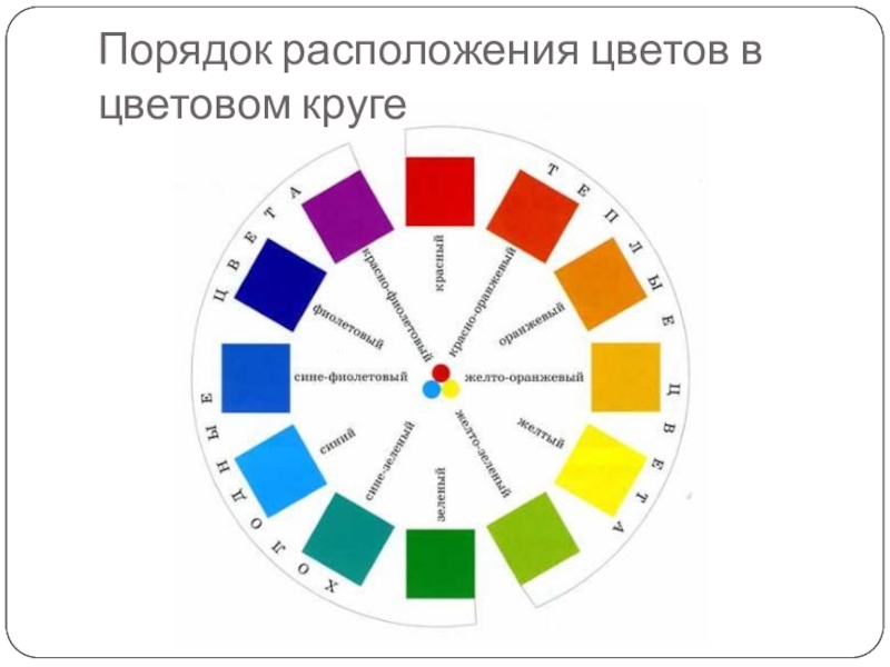 Расположите цвета