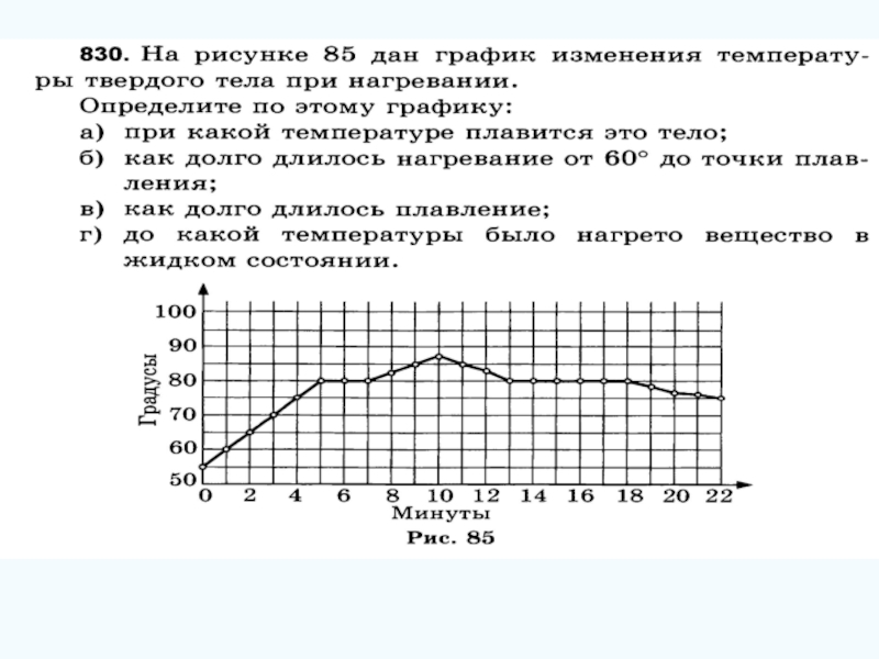 На рисунке представлены графики изменения температуры олова массой 2 кг