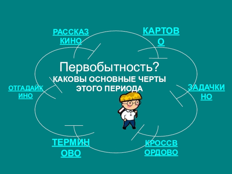 Презентация по истории Первобытное общество. Итоговый урок