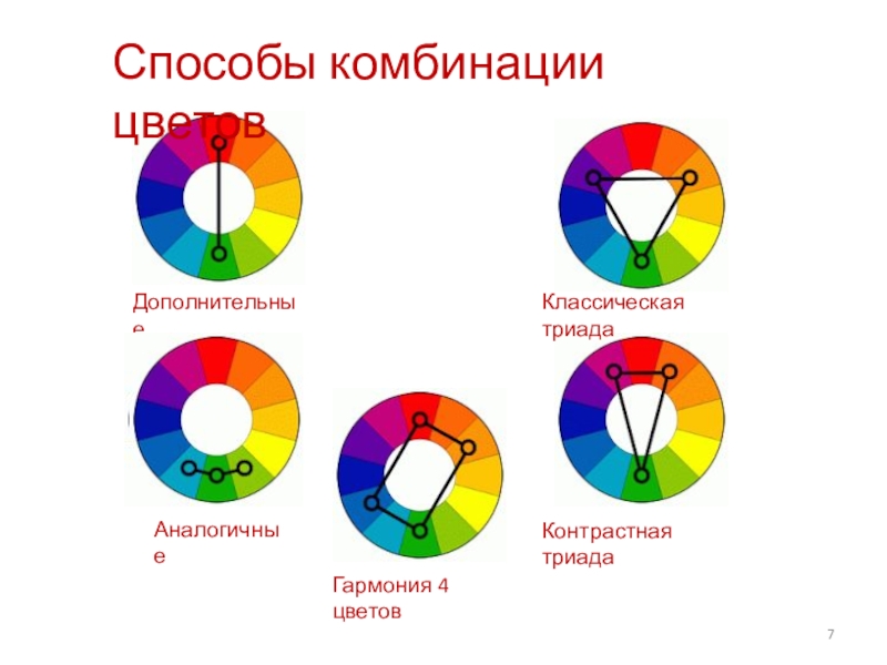 Аналоговая схема цветов