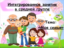 Презентация интегрированного занятия на тему Моя семья