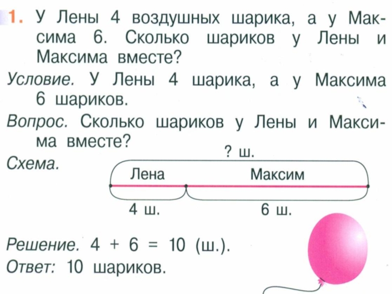 Схемы к задачам 1 класс школа россии