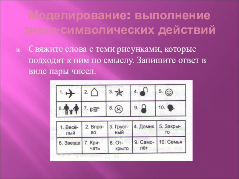 Моделирование: выполнение знако-символических действийСвяжите слова с теми рисунками, которые подходят к ним по смыслу. Запишите ответ в