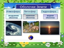 Презентация по географии 5 класс к учебнику География. Начальный курс. 5 класс. авторы А.А. Плешаков, В.И. Сонин, И.И. Баринова (ФГОС)Живая оболочка Земли
