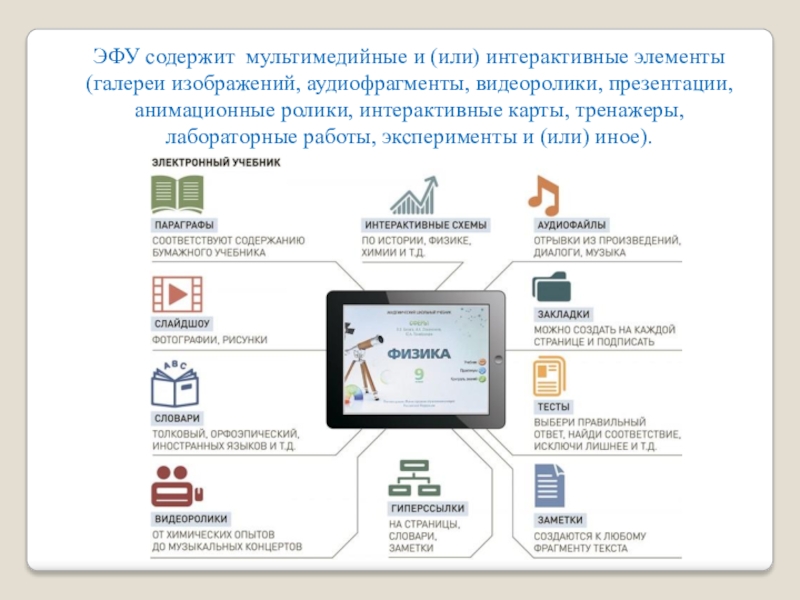 Проект электронные учебники