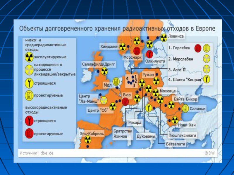 Карта захоронений ядерных отходов в россии