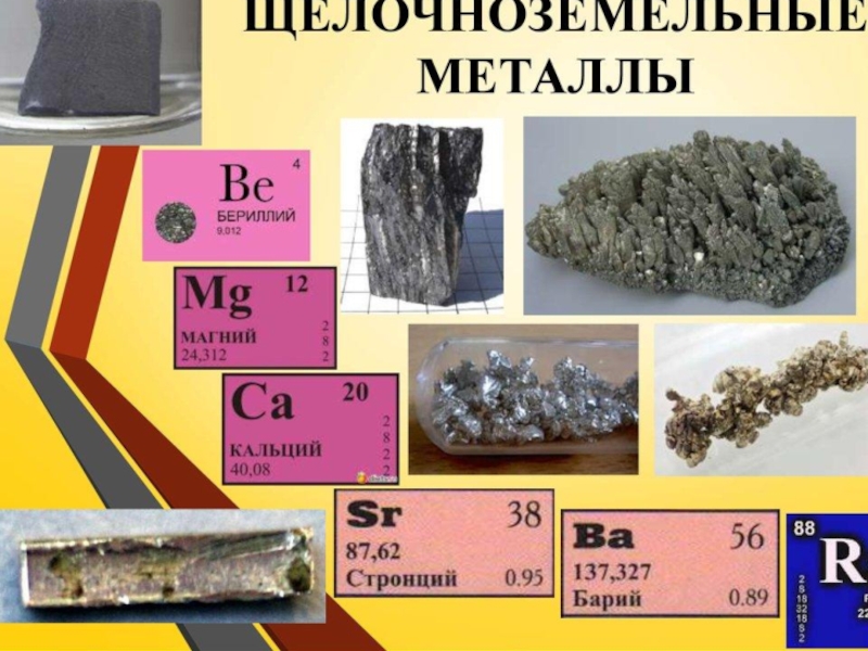 Химия 11 класс габриелян металлы презентация