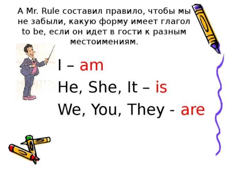 Английский verb to be. Глагол to be в английском языке 2. Глагол be в английском 2 класс. Глагол to be в английском языке 2 класс правило. Местоимения в английском языке с глаголом to be.